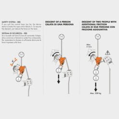 Descensor Sparrow 200R _Info