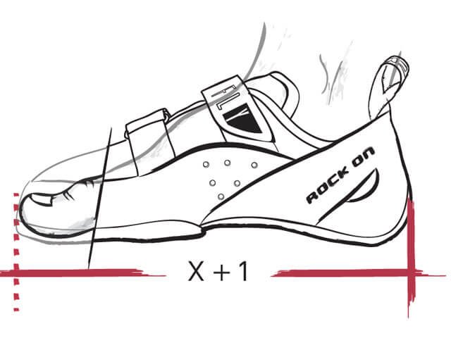 COMO MEDIR PIE ROCK ON