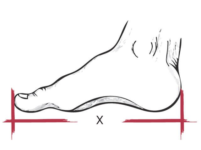 GUIA DE TALLAS ROCK ON