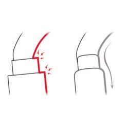 moaqueton william tri act hms 4