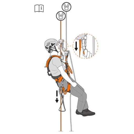 Dispositivo anticaidas EASY ACCESS - Imagen 7
