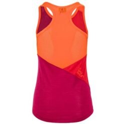 Alternative view of EARN TANK