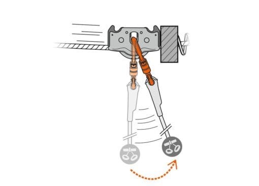 TRAC GUIDE - Imagen 4