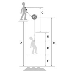 Elemento de amarre ABSORBICA I VARIO - Imagen 3
